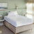 Anti Bed Bug Mattress Encasements