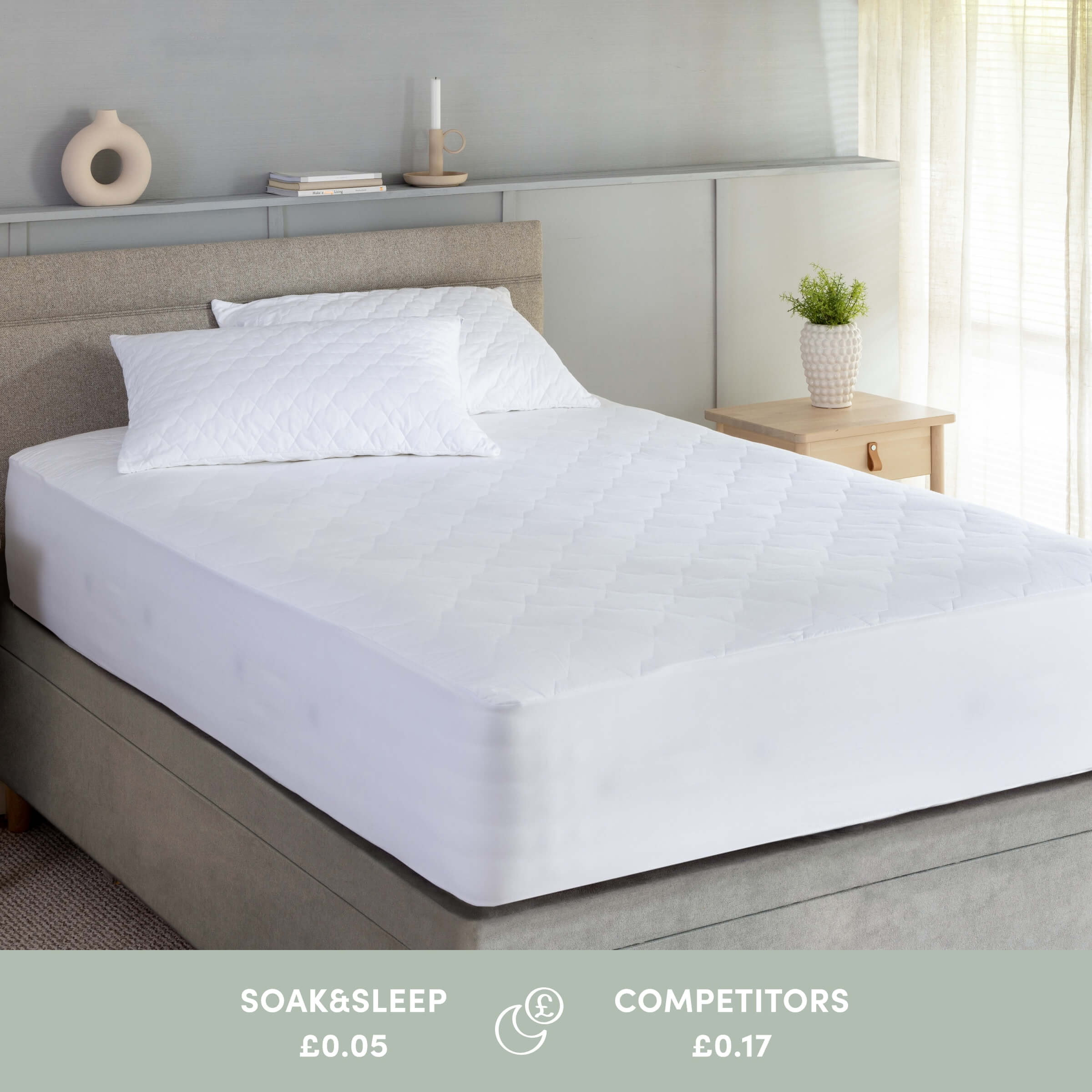 Luxury Quilted Cotton Mattress Protector