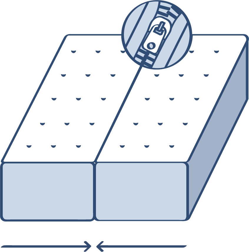 Illustration of the joining of two single mattresses to become a superking mattress using zip and link